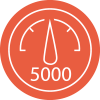 rimsa - color 5000K icon - industrial lamps