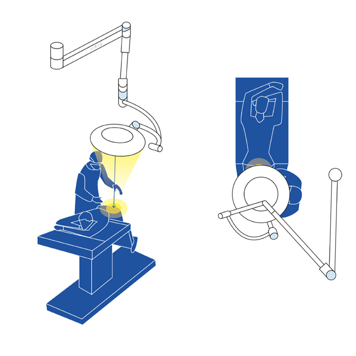 rimsa - lampada scialitica - proctologia