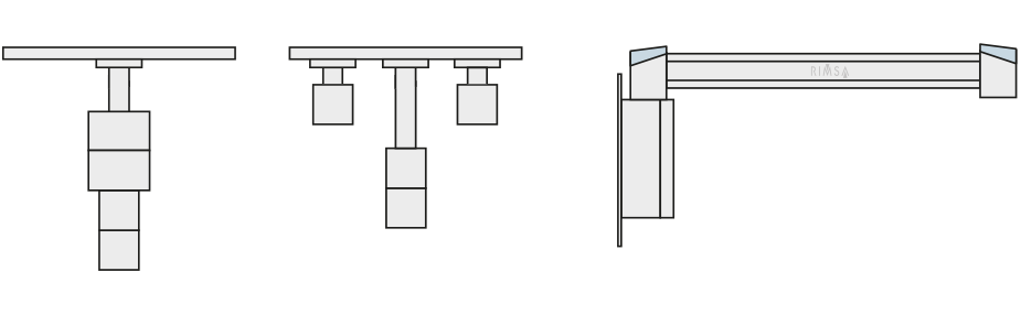 rimsa - anchoring system