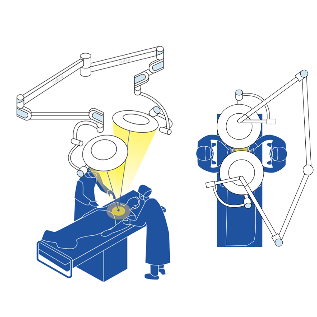 rimsa - lamps combination - abdominal and thoracic surgery