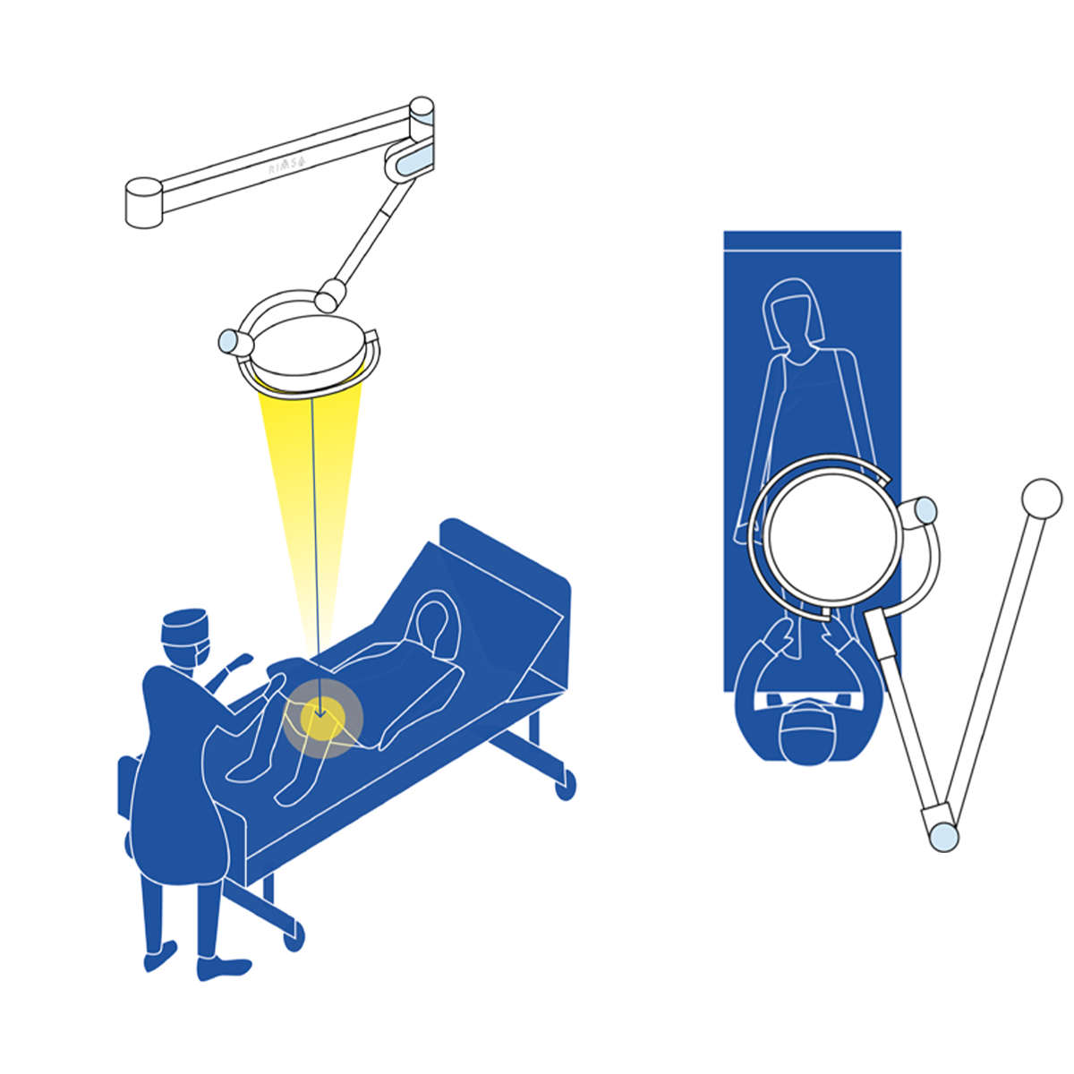 rimsa - lamps combination - delivery room