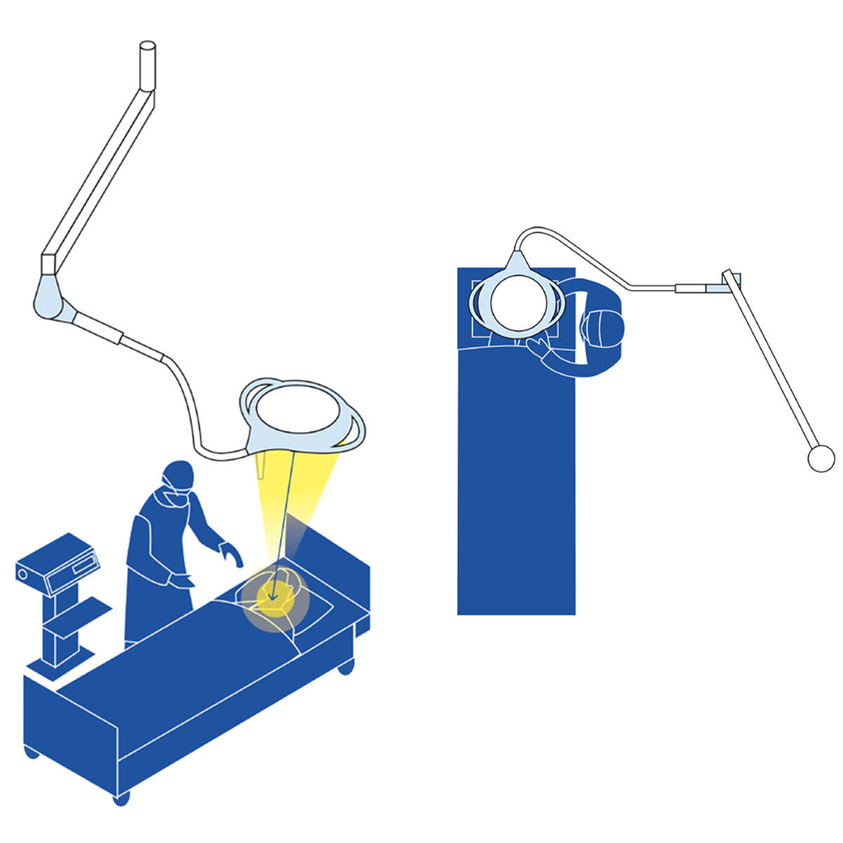 rimsa - lamps combination - intensive care