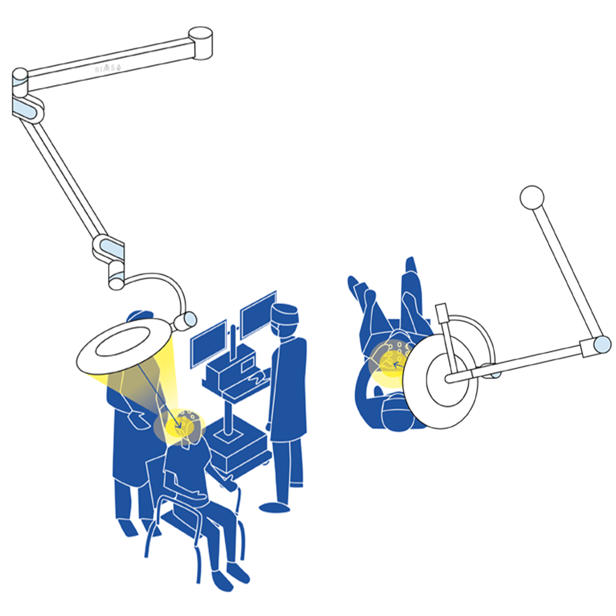 rimsa - lamps combination - neurosurgery and maxillo-facial surgery