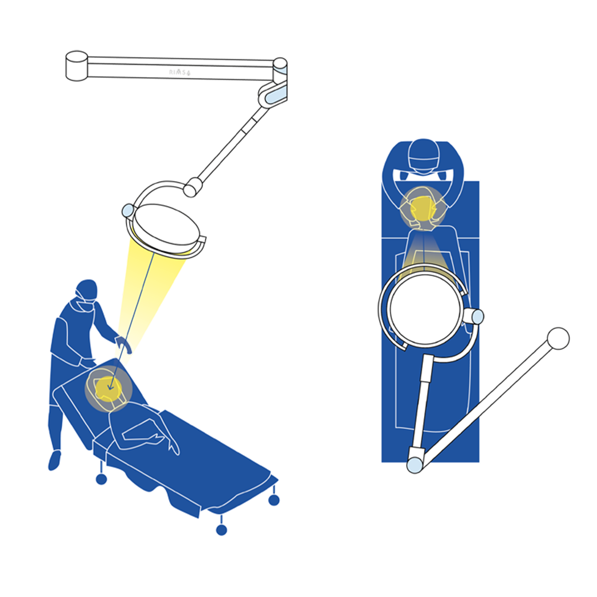 rimsa - lamps combination - Otorhinolaryngology and ophthalmology