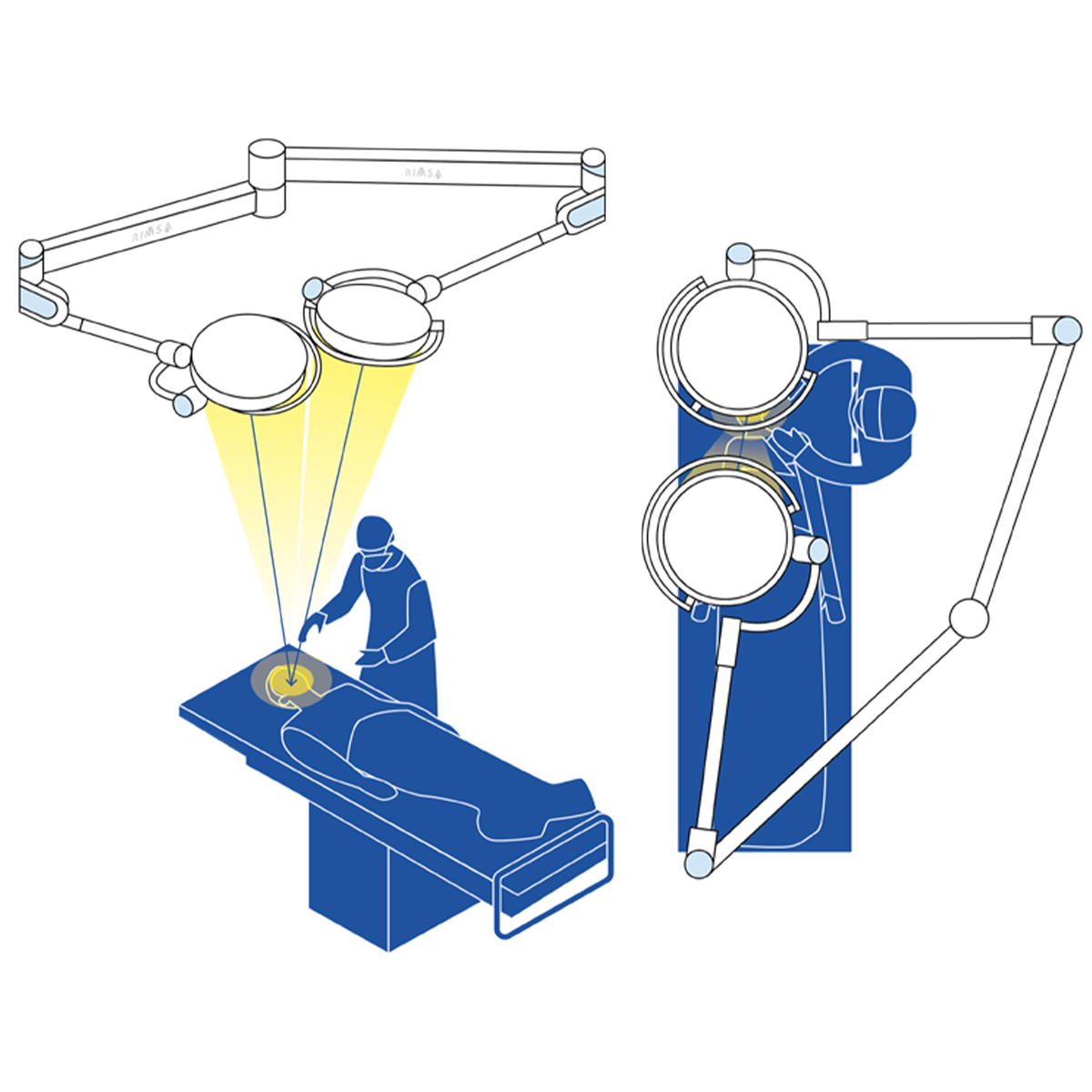 rimsa - lamps combination - plastic and reconstructive surgery