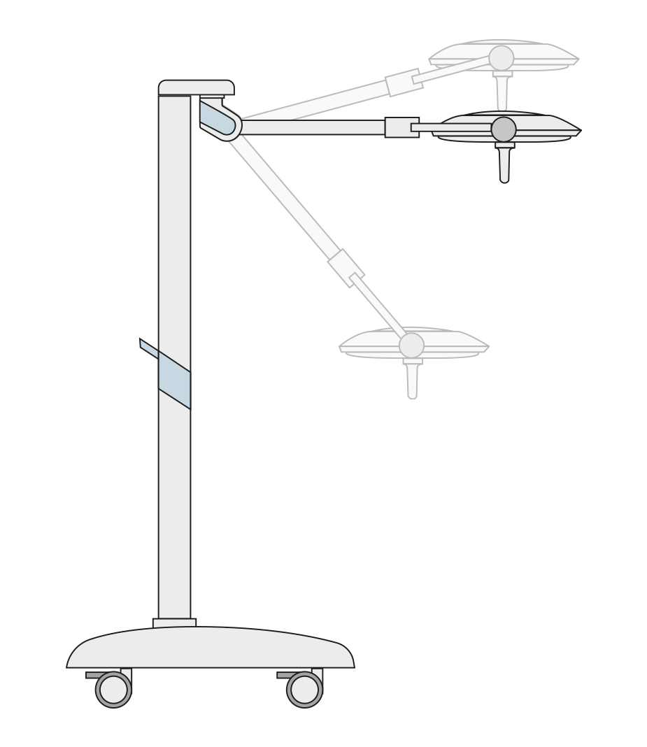 rimsa - mobile system