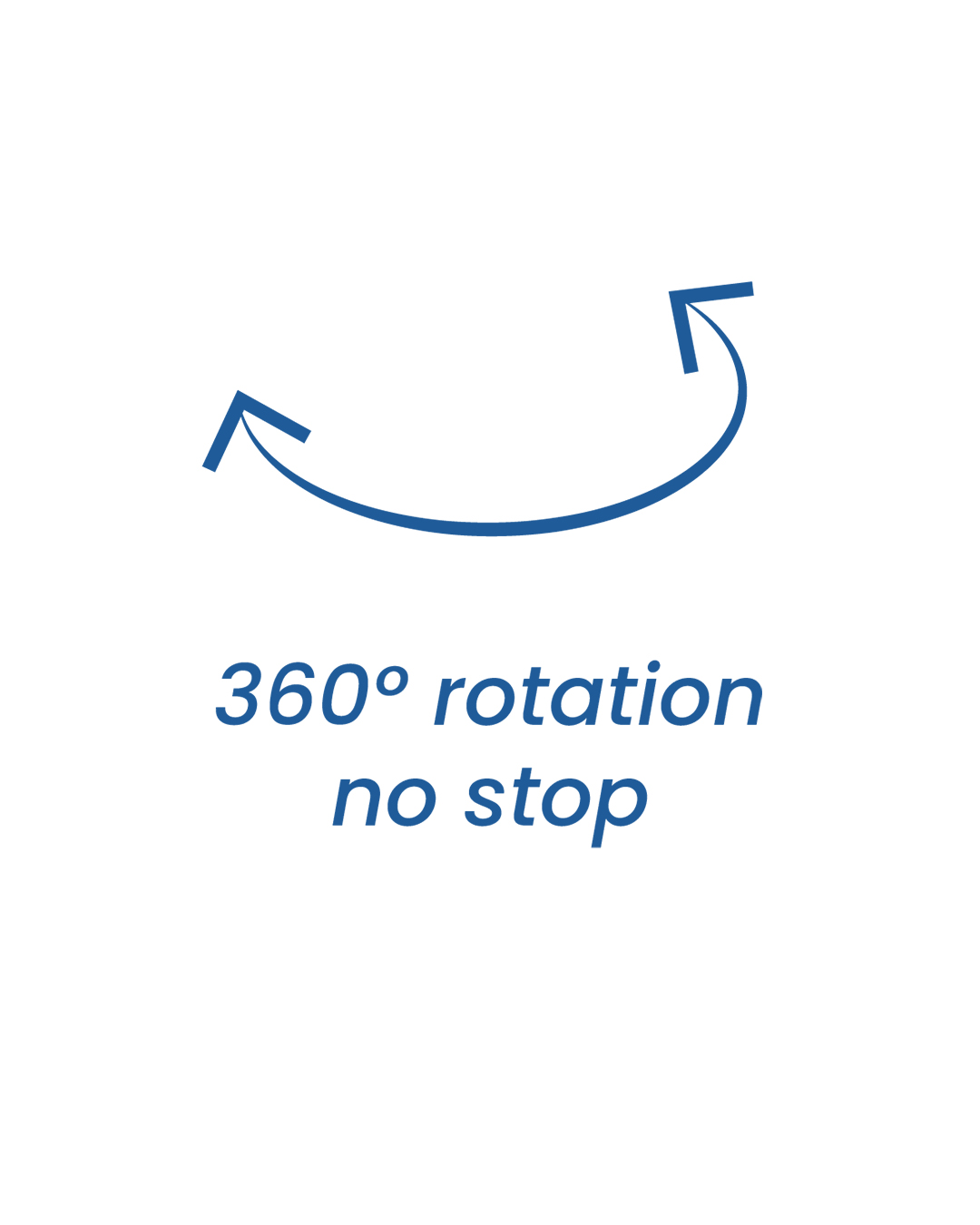 rimsa - rotation